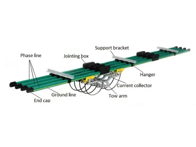 Crane Travel Power Supply Bus Bar System for overhead crane and gantry crane conductor rail power transmission