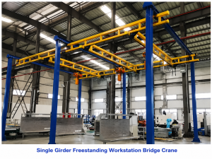 Automotive Industry 4 Freestanding Workstation Bridge Crane for modular workshop material handling
