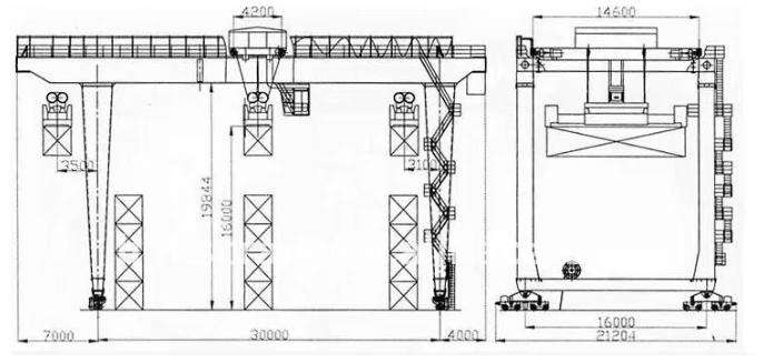 RMG container gantry crane technical design