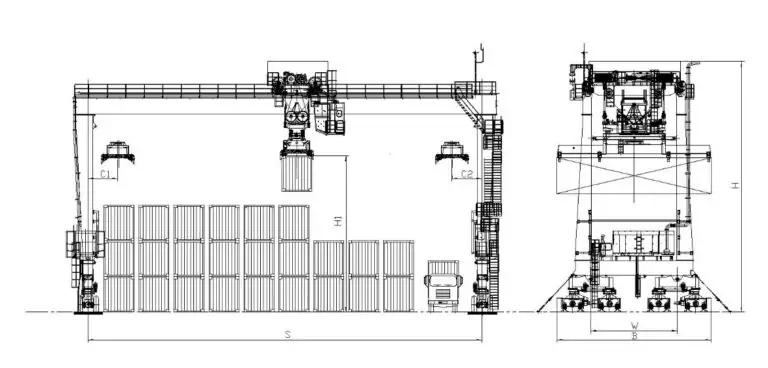 Container gantry crane operating in a storage yard