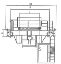 Double trolley bridge crane detail