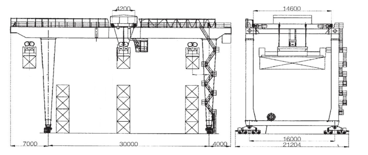 RMG rail-mounted container gantry crane